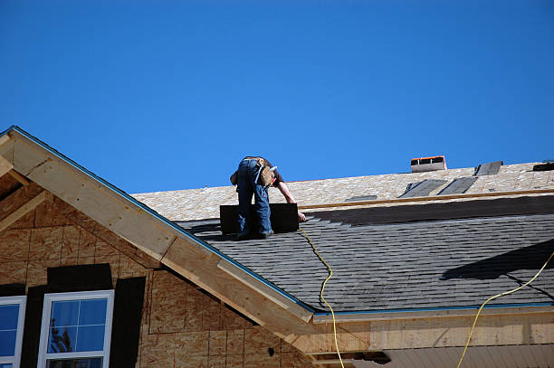 Professional Roofing Contractor in New Carlisle, OH